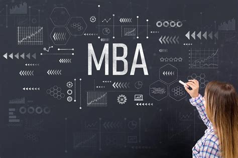 MBA Program .